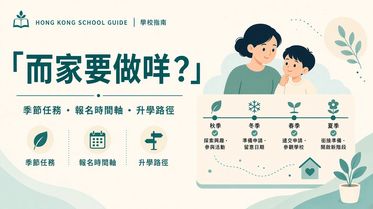 暖米色日曆與清單插畫，青色勾選，表示幼稚園報名時程。